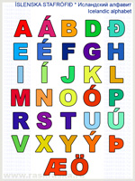 colour icelandic alphabet for print