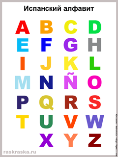 испанский алфавит цветной на одном листе для распечатки и изучения