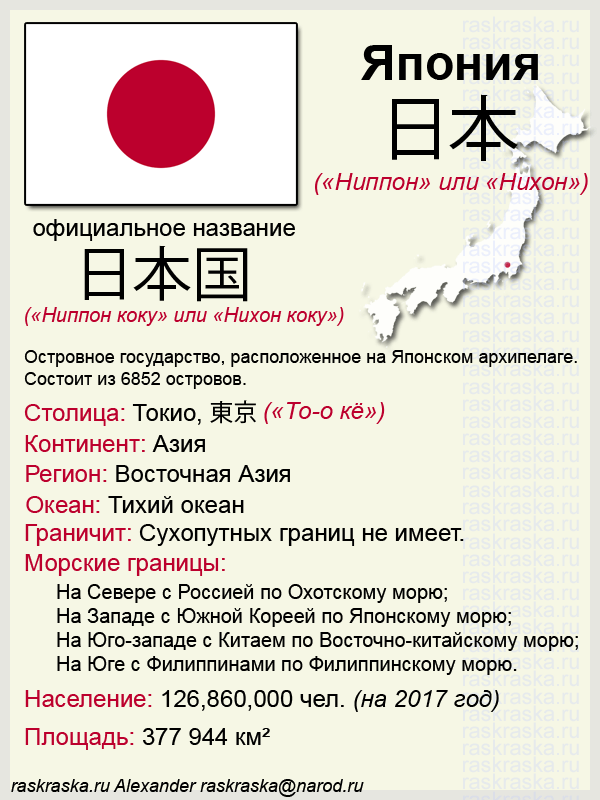 географическая карточка Японии с флагом и информацией о стране