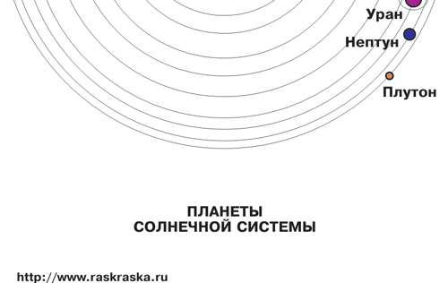 Солнечная система