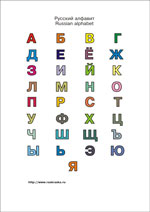 цветной русский алфавит на одном листе для распечатки и изучения