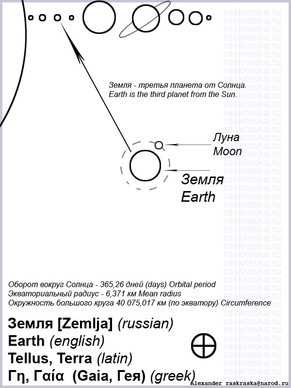 Картинка планеты Земля с комментариями для распечатки на принтере лист формата А4