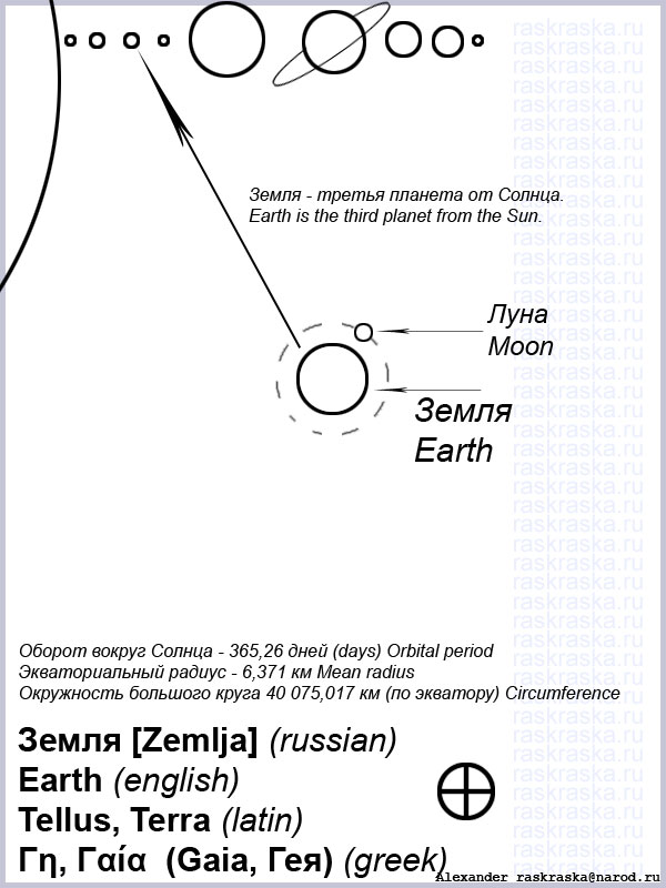 Printable Earth image with comments