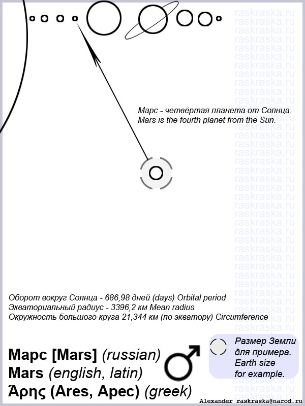 Printable Mars drawing with comments