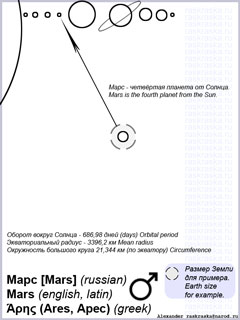 Mars outline drawing for print