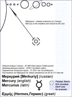 схематическая картинка планеты Меркурий