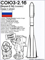 русская ракета носитель Союз 2 1б