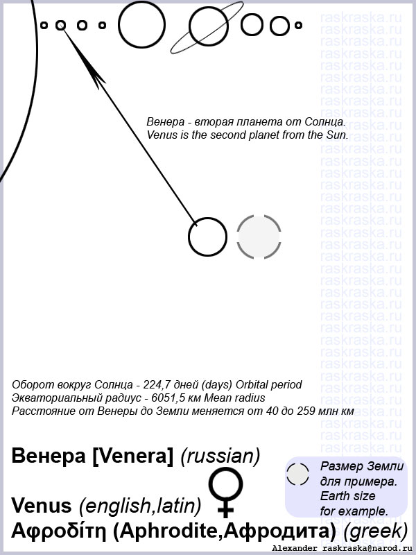 Картинка планеты Венера с комментариями для распечатки на принтере лист формата А4
