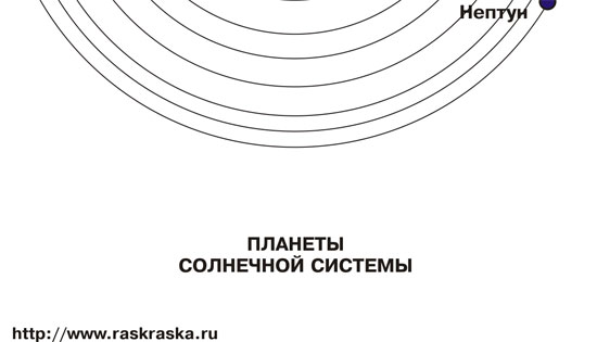 Солнечная система